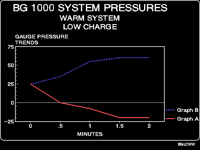 gbx13