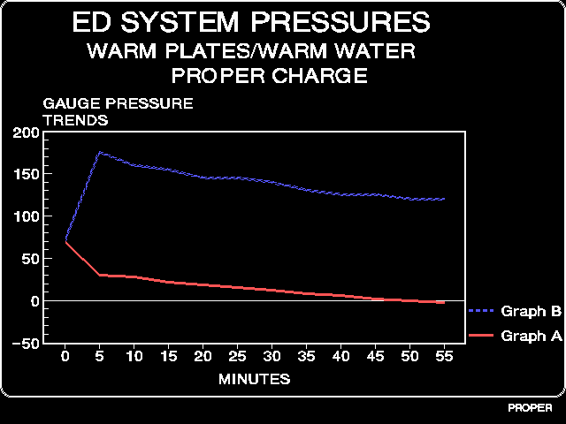 gbx05